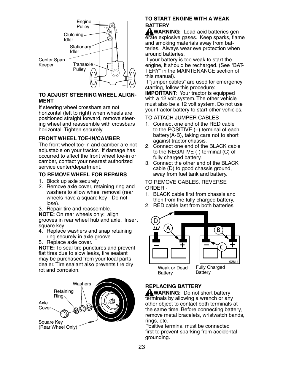 Poulan 271190 User Manual | Page 23 / 48