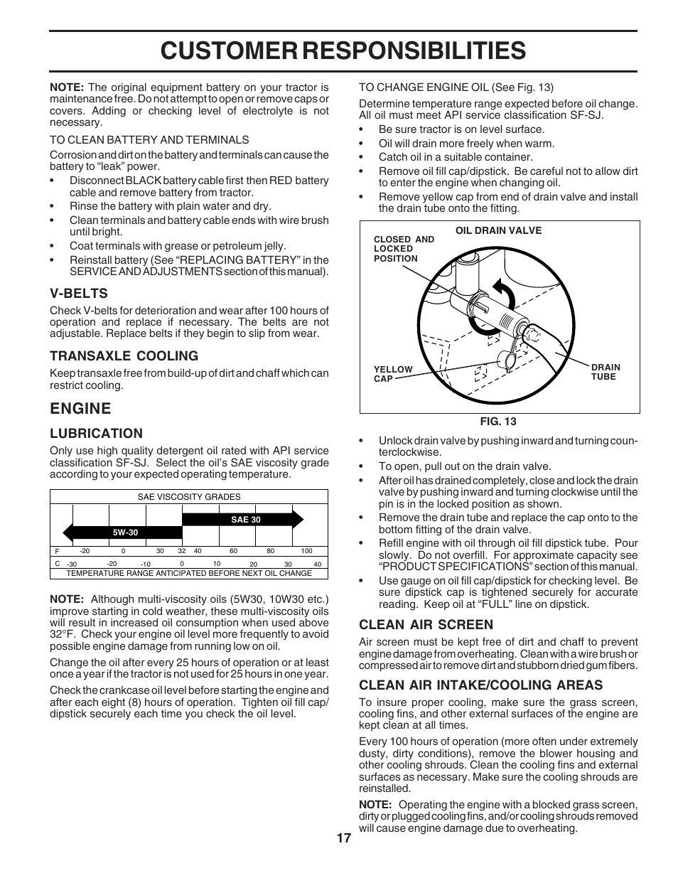 Customer responsibilities, Engine, V-belts | Transaxle cooling, Lubrication, Clean air screen, Clean air intake/cooling areas | Poulan 183368 User Manual | Page 17 / 48