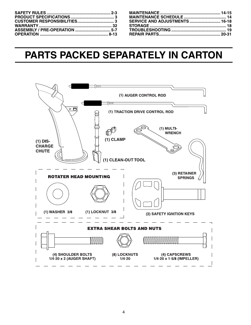 Parts packed separately in carton | Poulan 192030 User Manual | Page 4 / 20