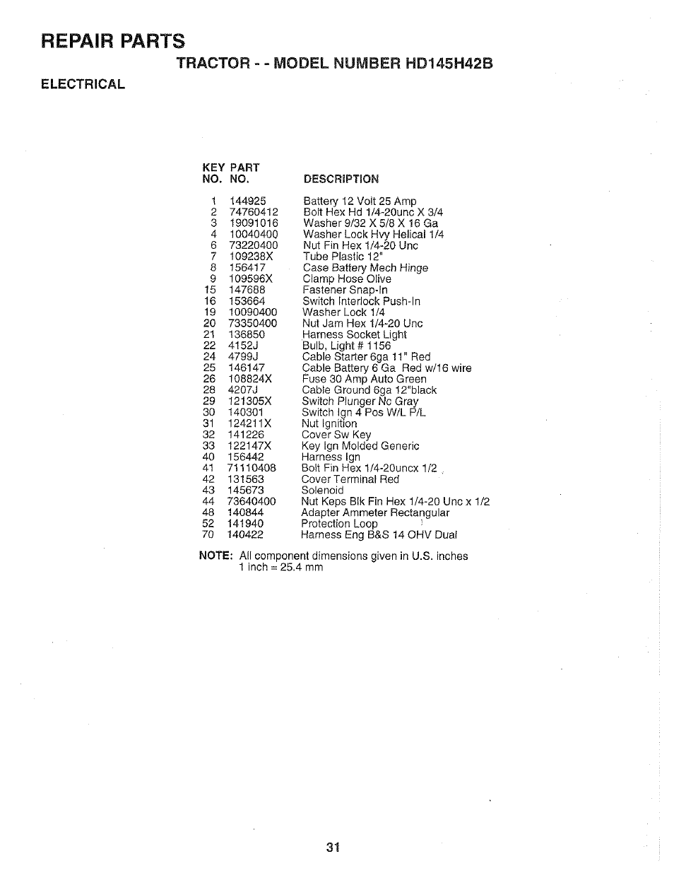 Repair parts, Electrical | Poulan 159699 User Manual | Page 31 / 46