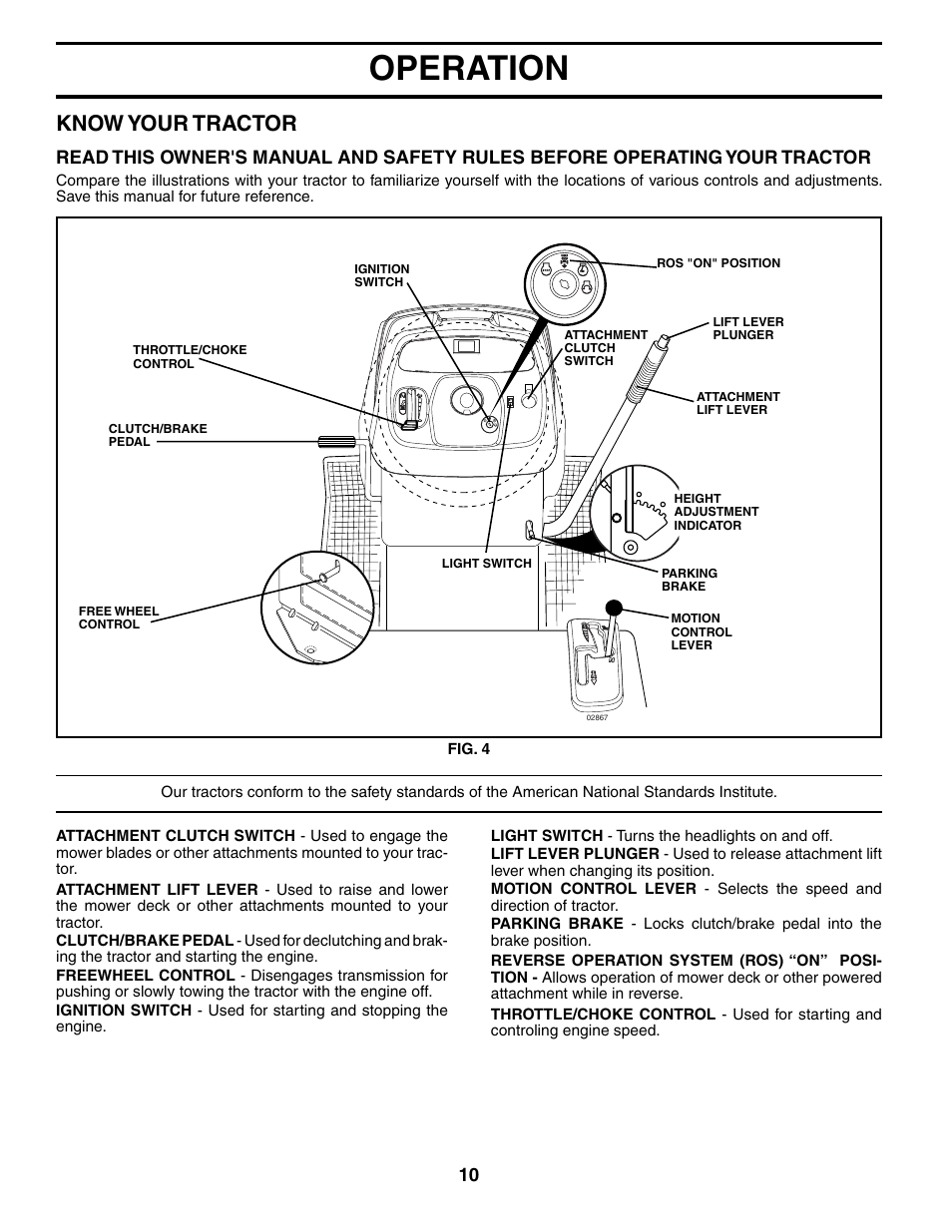 Operation, Know your tractor | Poulan 195018 User Manual | Page 10 / 30