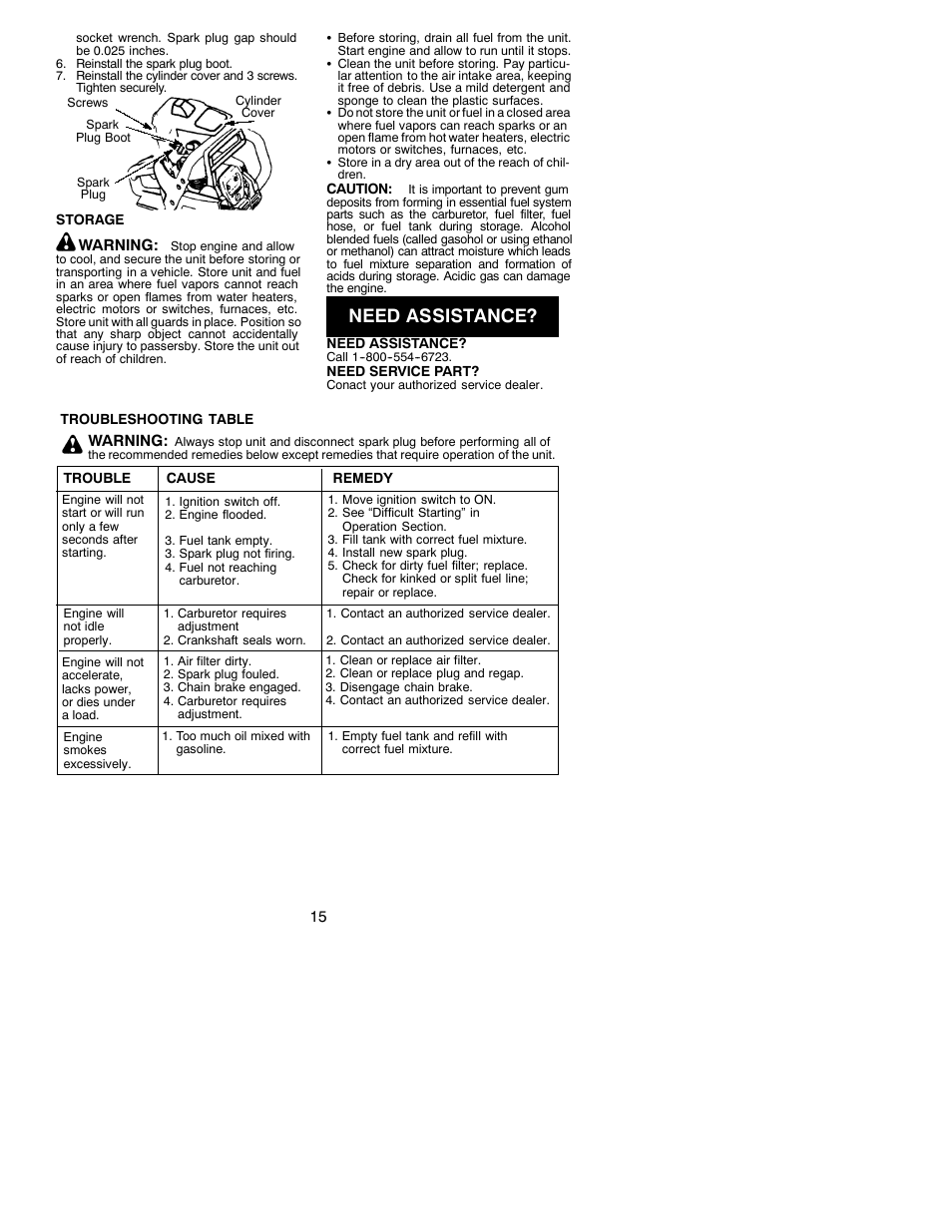 Need assistance | Poulan 530088312 User Manual | Page 15 / 17