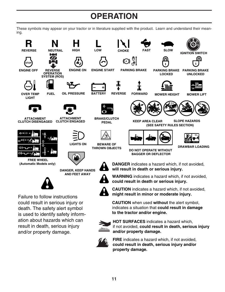 Operation | Poulan Pro PP16H36RB LAWN TRACTOR User Manual | Page 11 / 48