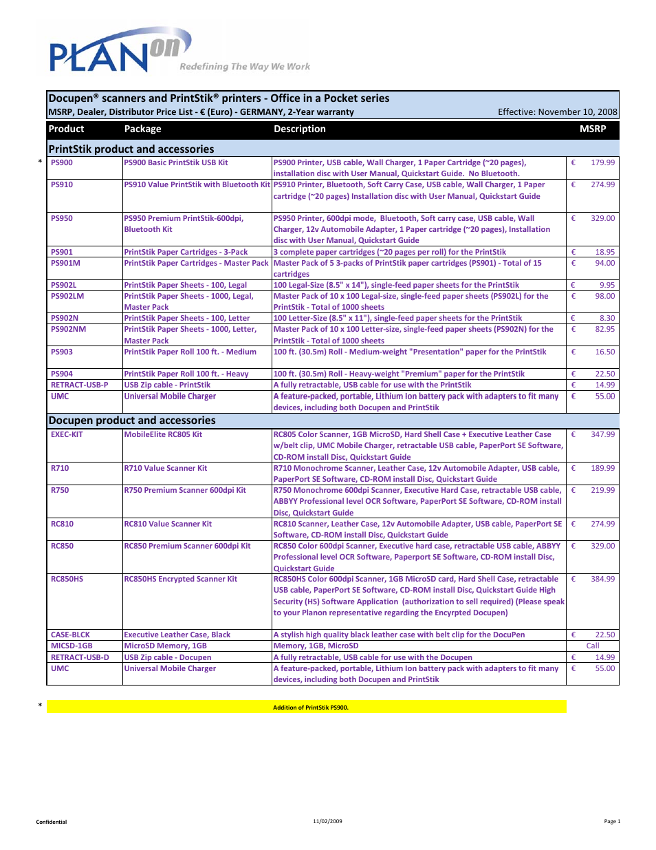 Planon System Solutions PrintStik PS902N User Manual | 1 page
