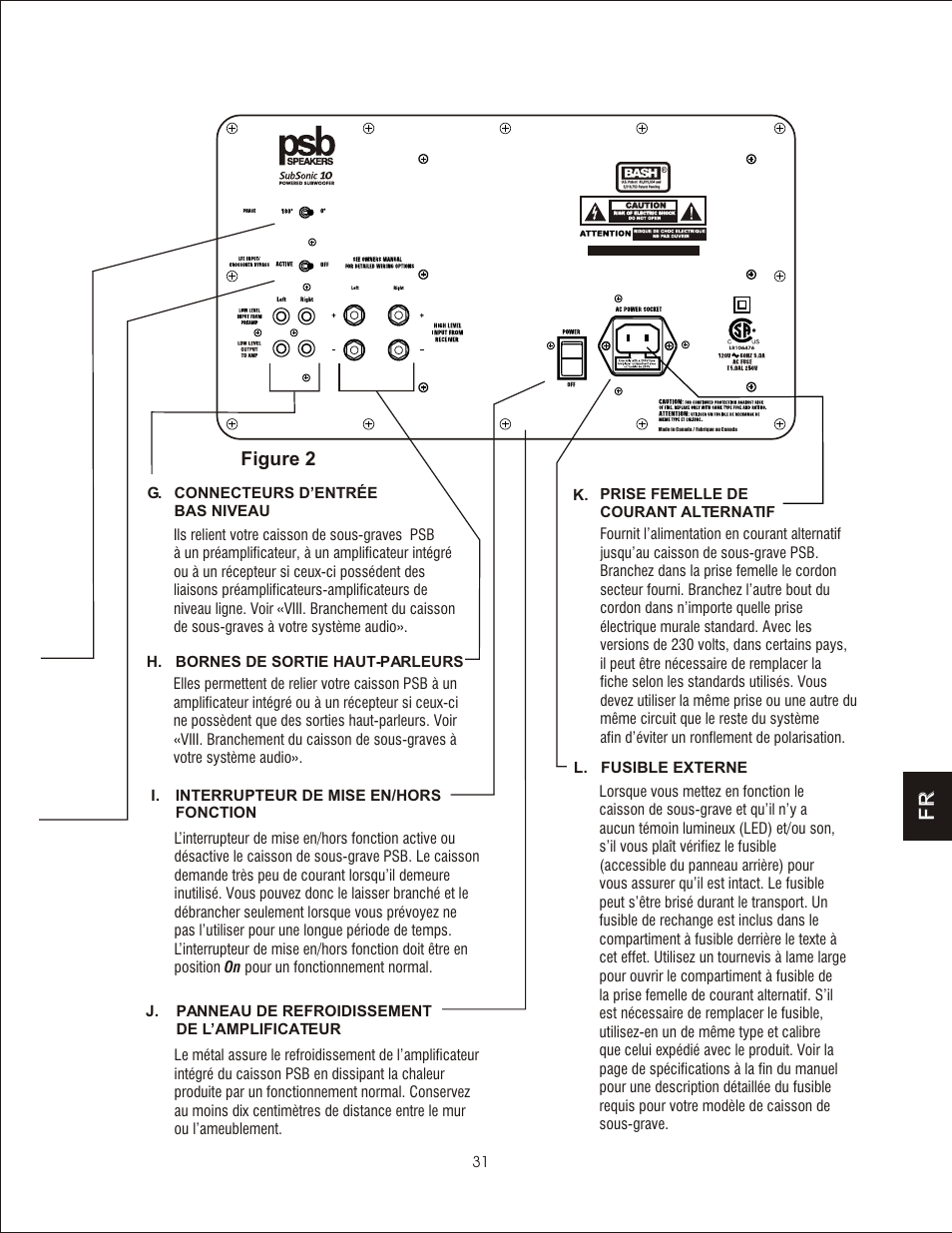 Fr f r | PSB Speakers CHS212 User Manual | Page 31 / 52