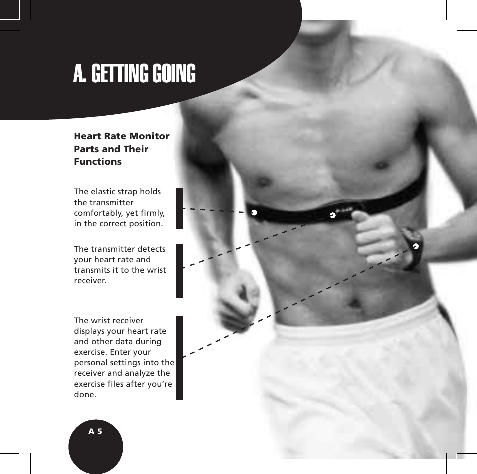 A. getting going | POLAR S610i User Manual | Page 7 / 93