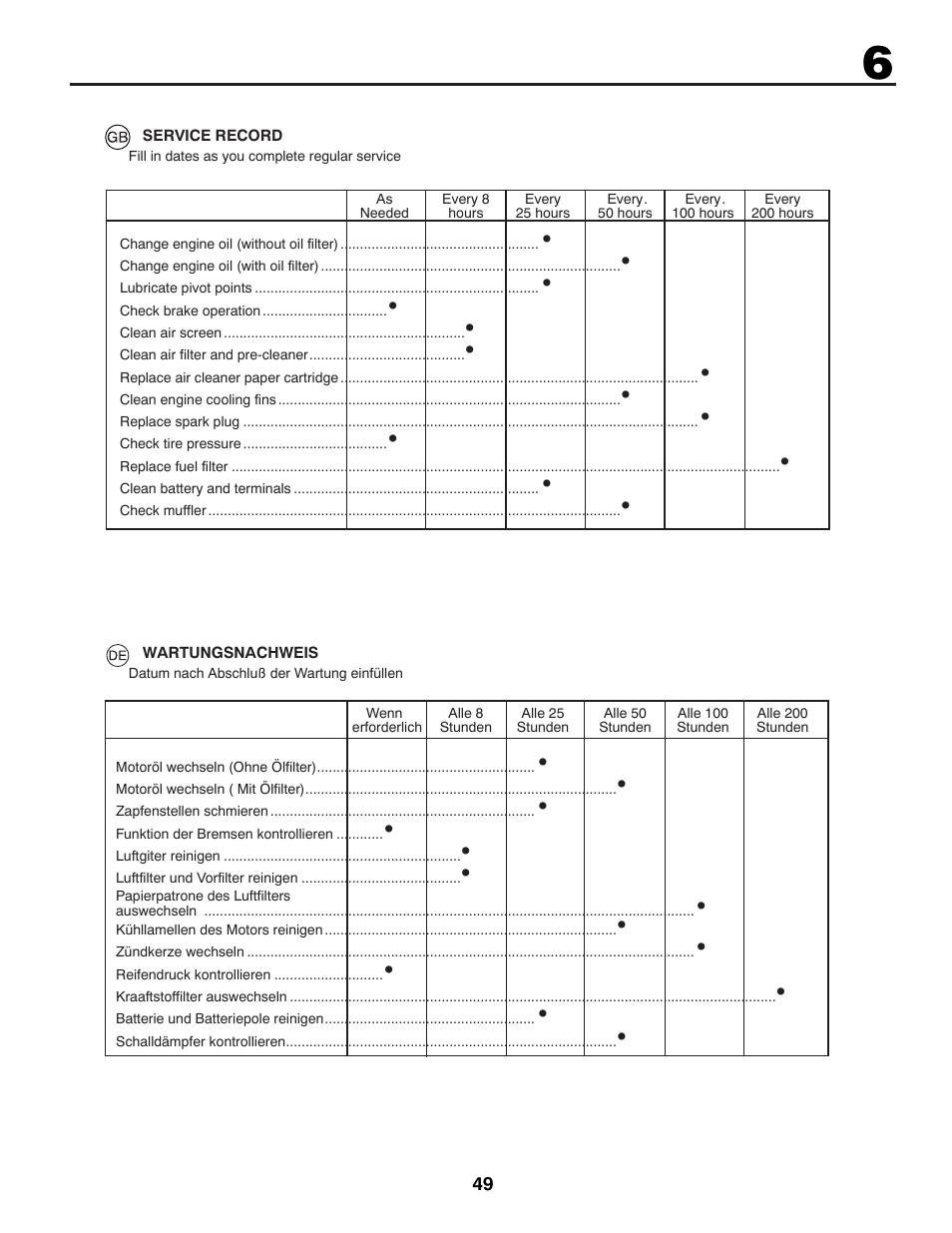 Partner Tech P11577H User Manual | Page 49 / 80