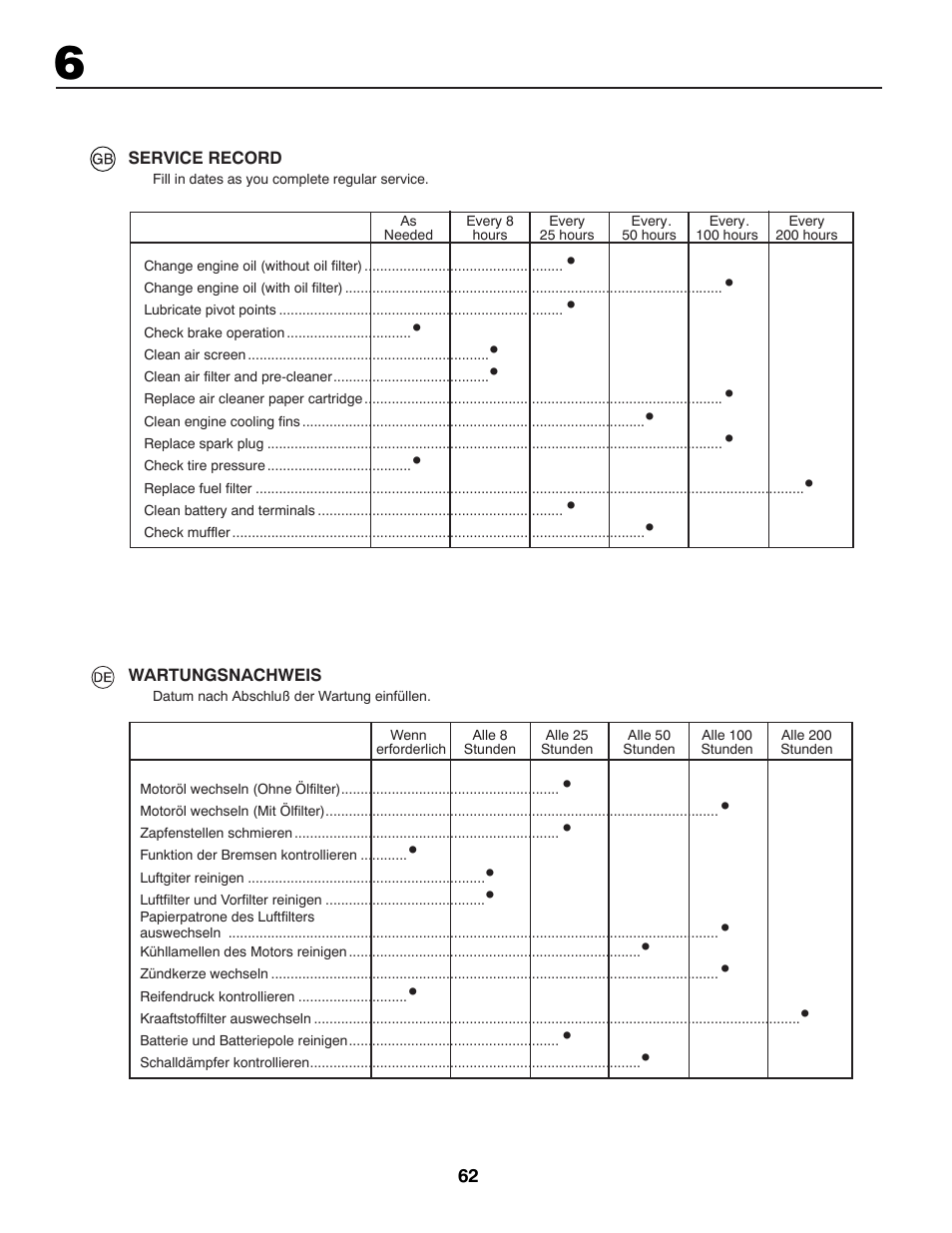 Partner Tech P12597RB User Manual | Page 62 / 84