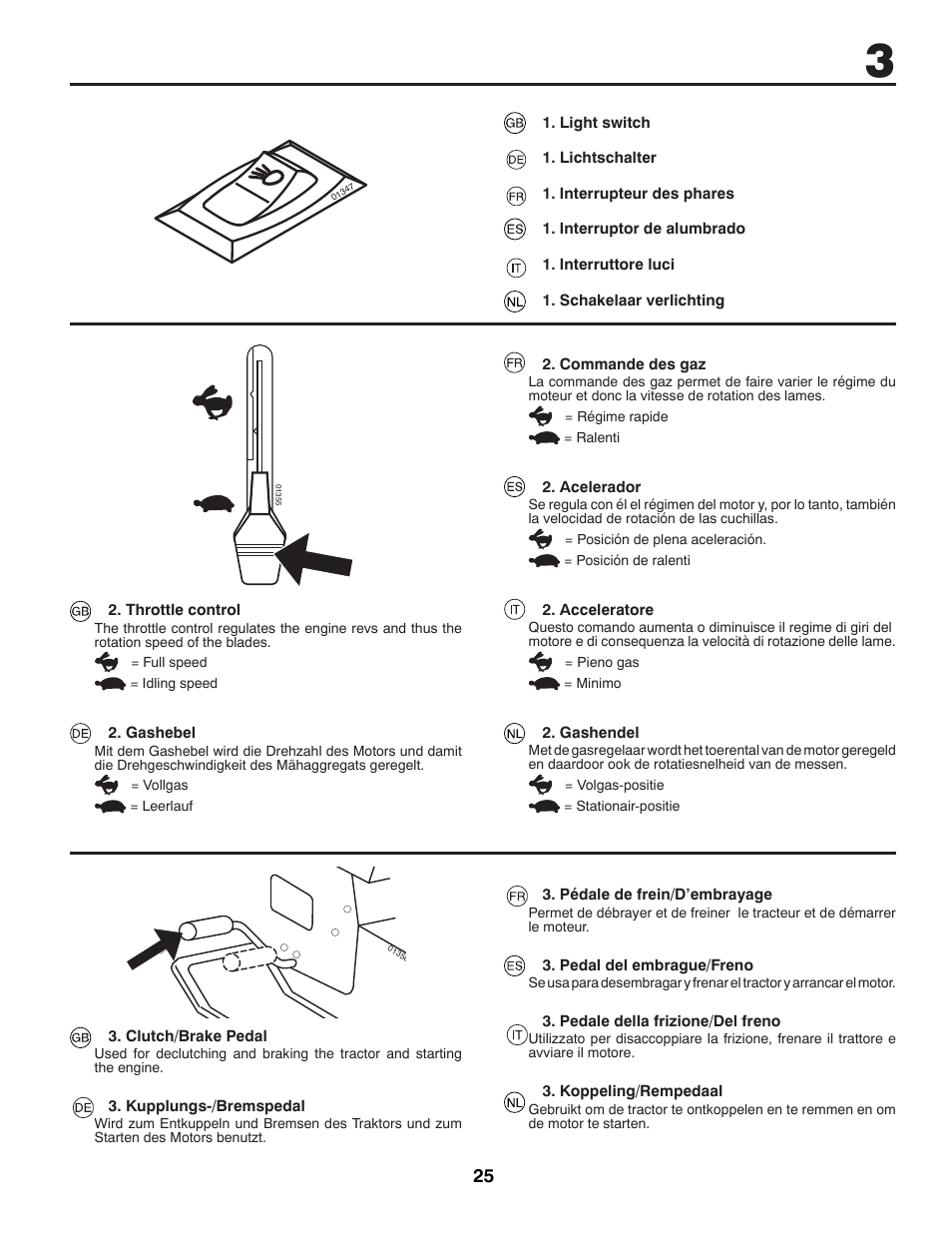 Partner Tech P145107H User Manual | Page 25 / 80