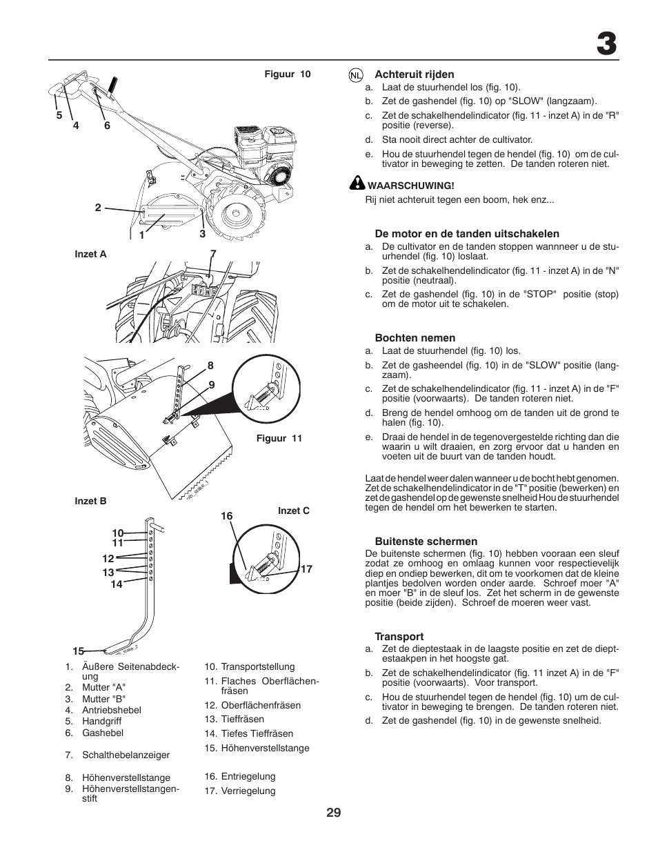 Partner Tech PRT5043 User Manual | Page 29 / 60