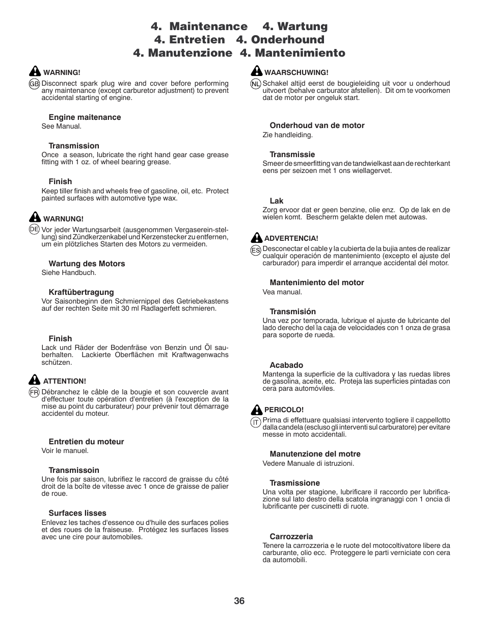 Partner Tech PRT5043 User Manual | Page 36 / 60