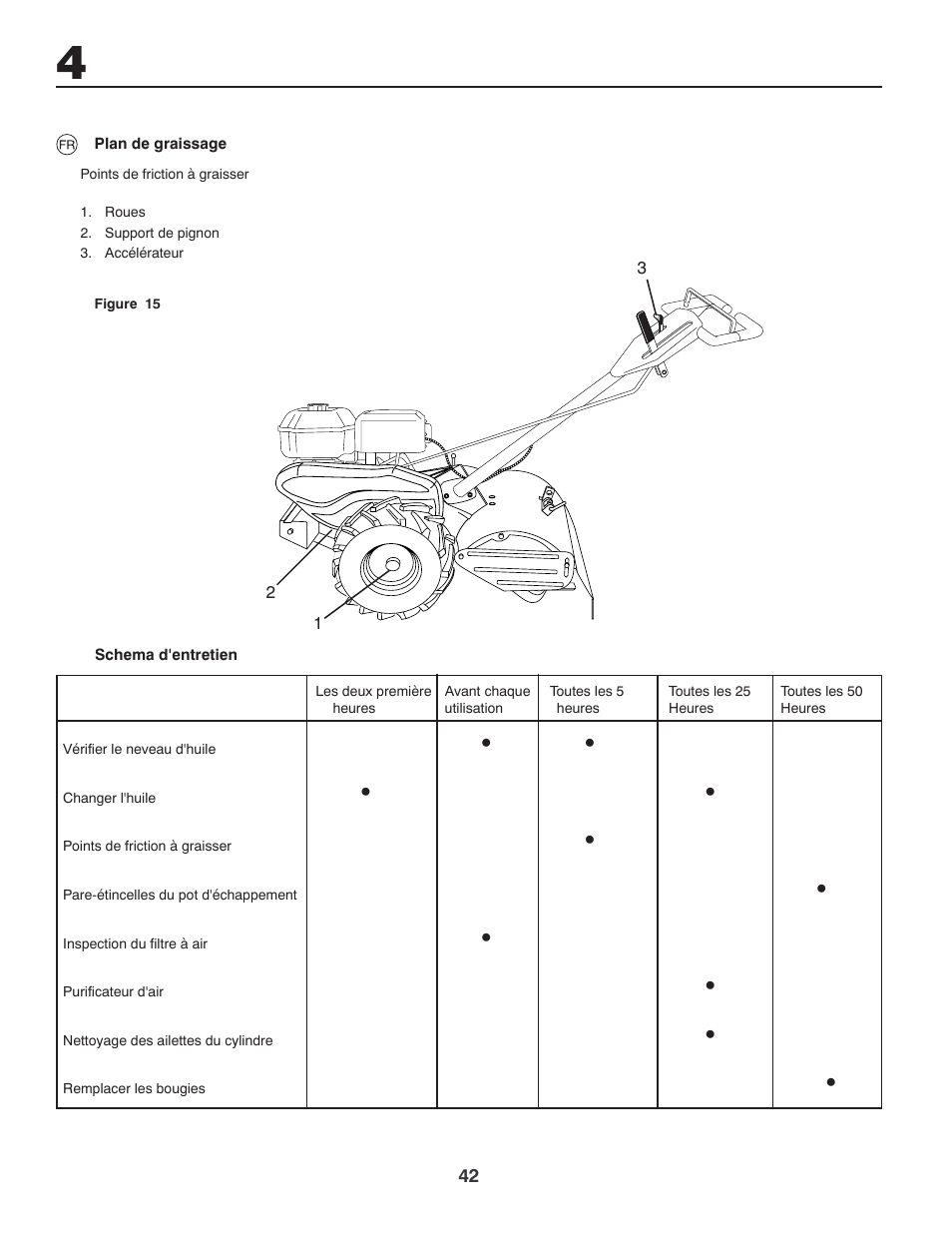 Partner Tech PRT5043 User Manual | Page 42 / 60