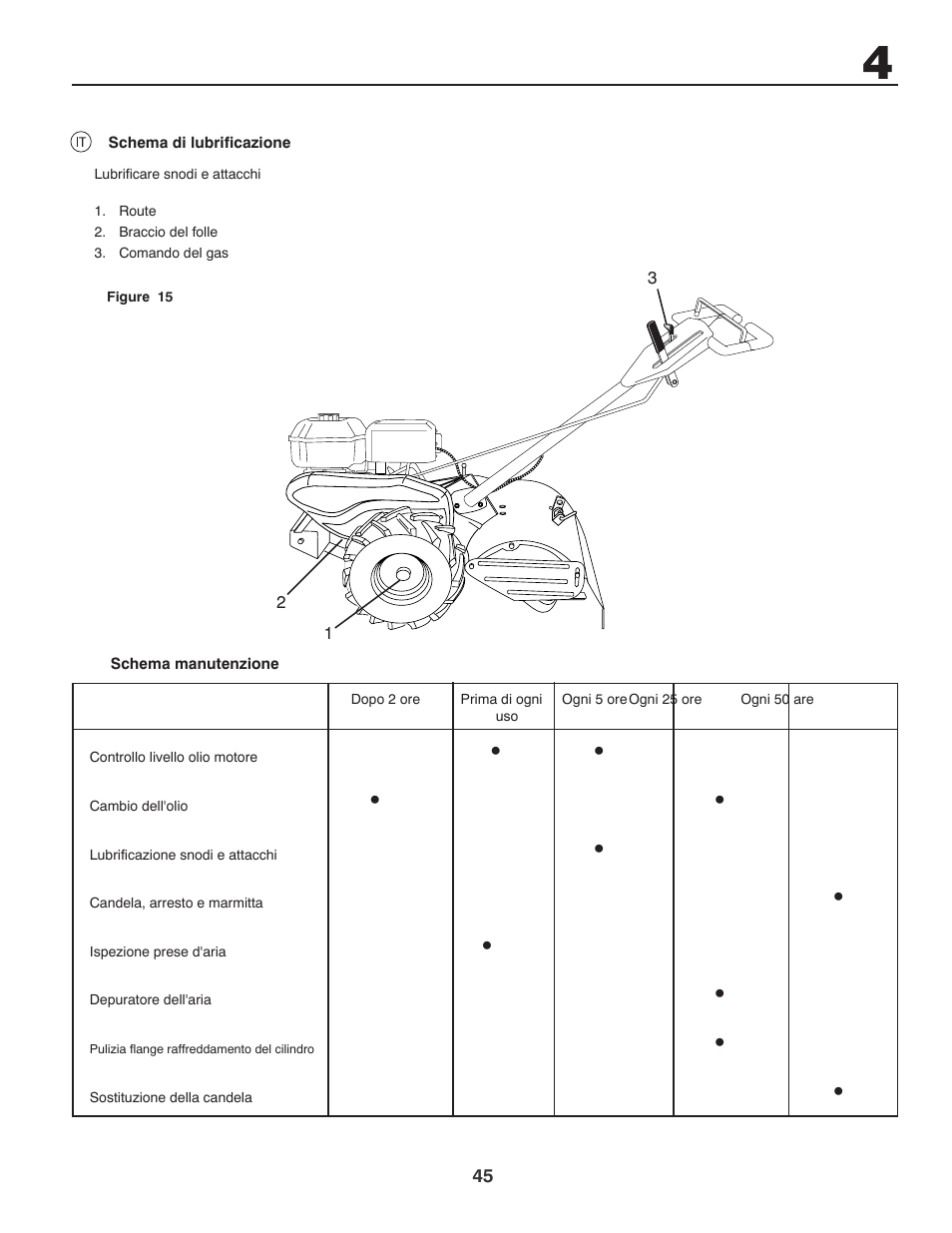 Partner Tech PRT5043 User Manual | Page 45 / 60