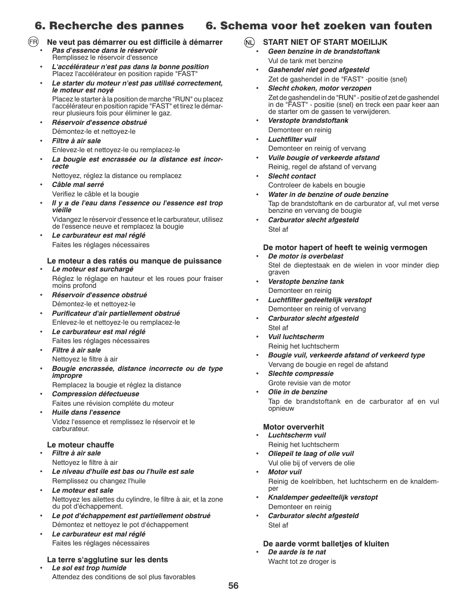 Partner Tech PRT5043 User Manual | Page 56 / 60