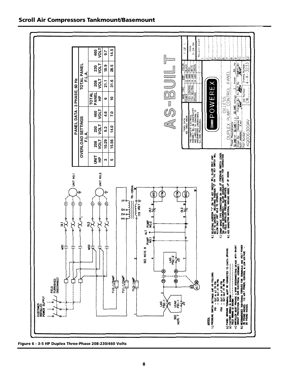 Scroll air compressors tankmount/basemount | Powerex SBS1517 User Manual | Page 8 / 20