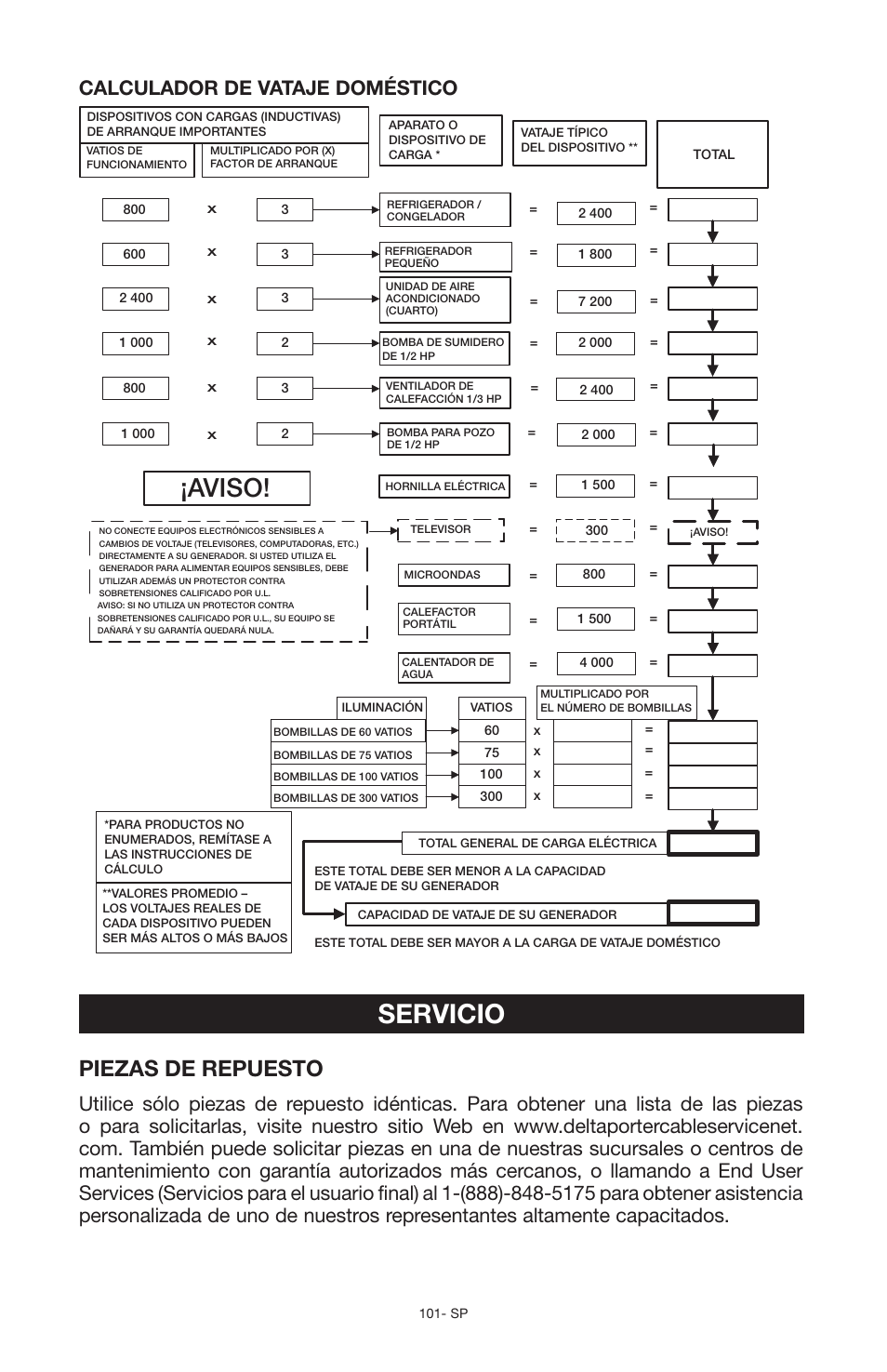 Servicio, Aviso, Piezas de repuesto | Calculador de vataje doméstico | Porter-Cable PCG6500 User Manual | Page 101 / 112