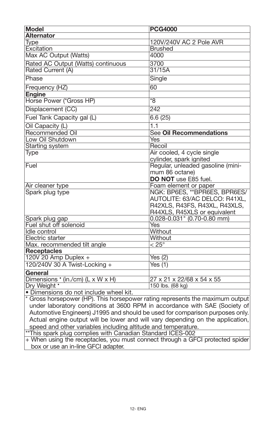 Porter-Cable PCG6500 User Manual | Page 12 / 112