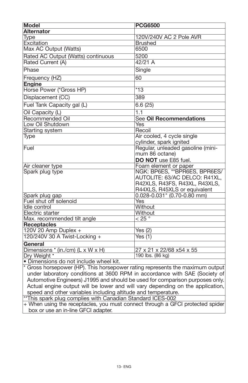 Porter-Cable PCG6500 User Manual | Page 13 / 112