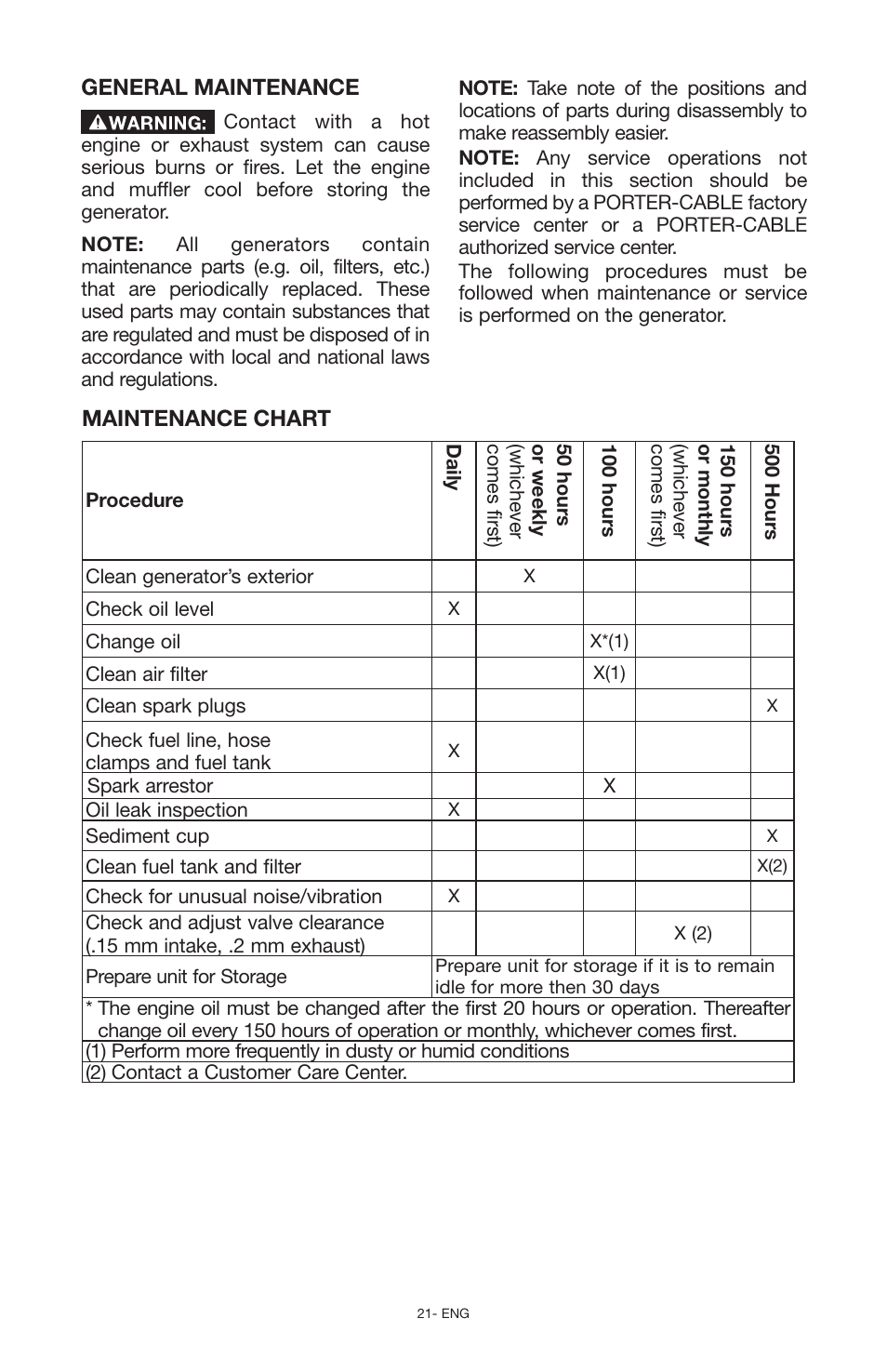 Porter-Cable PCG6500 User Manual | Page 21 / 112