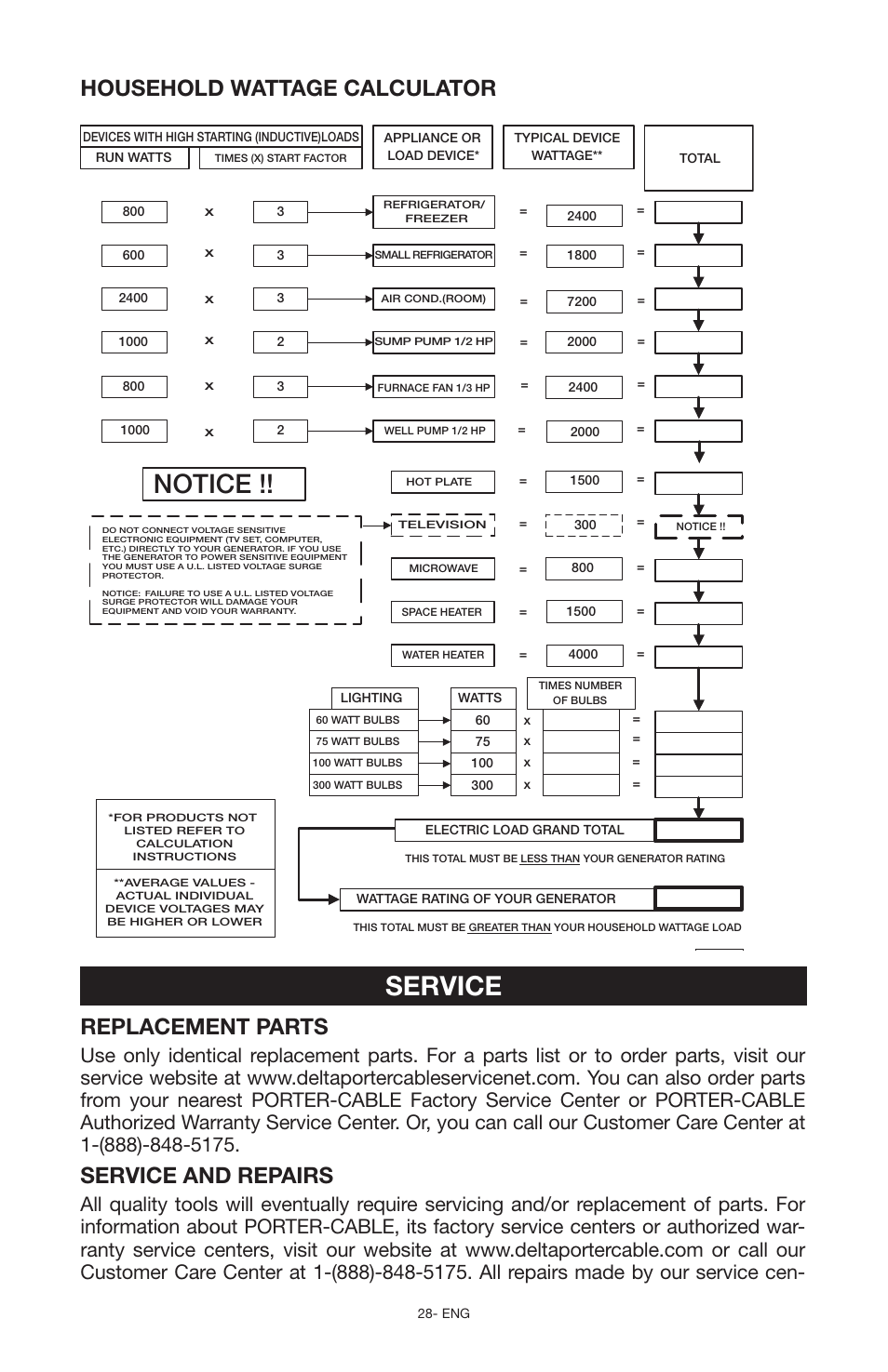 Notice, Service, Household wattage calculator | Replacement parts, Service and repairs | Porter-Cable PCG6500 User Manual | Page 28 / 112