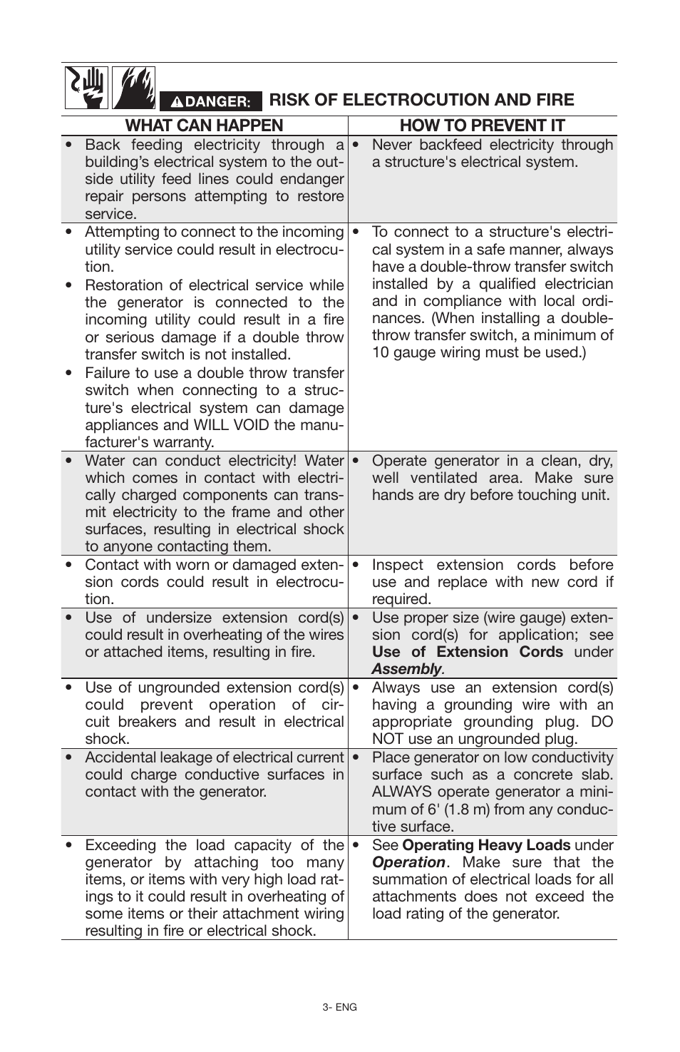 Porter-Cable PCG6500 User Manual | Page 3 / 112