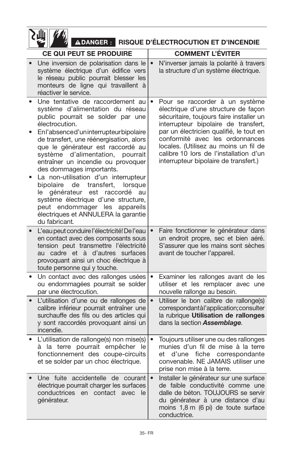 Porter-Cable PCG6500 User Manual | Page 35 / 112