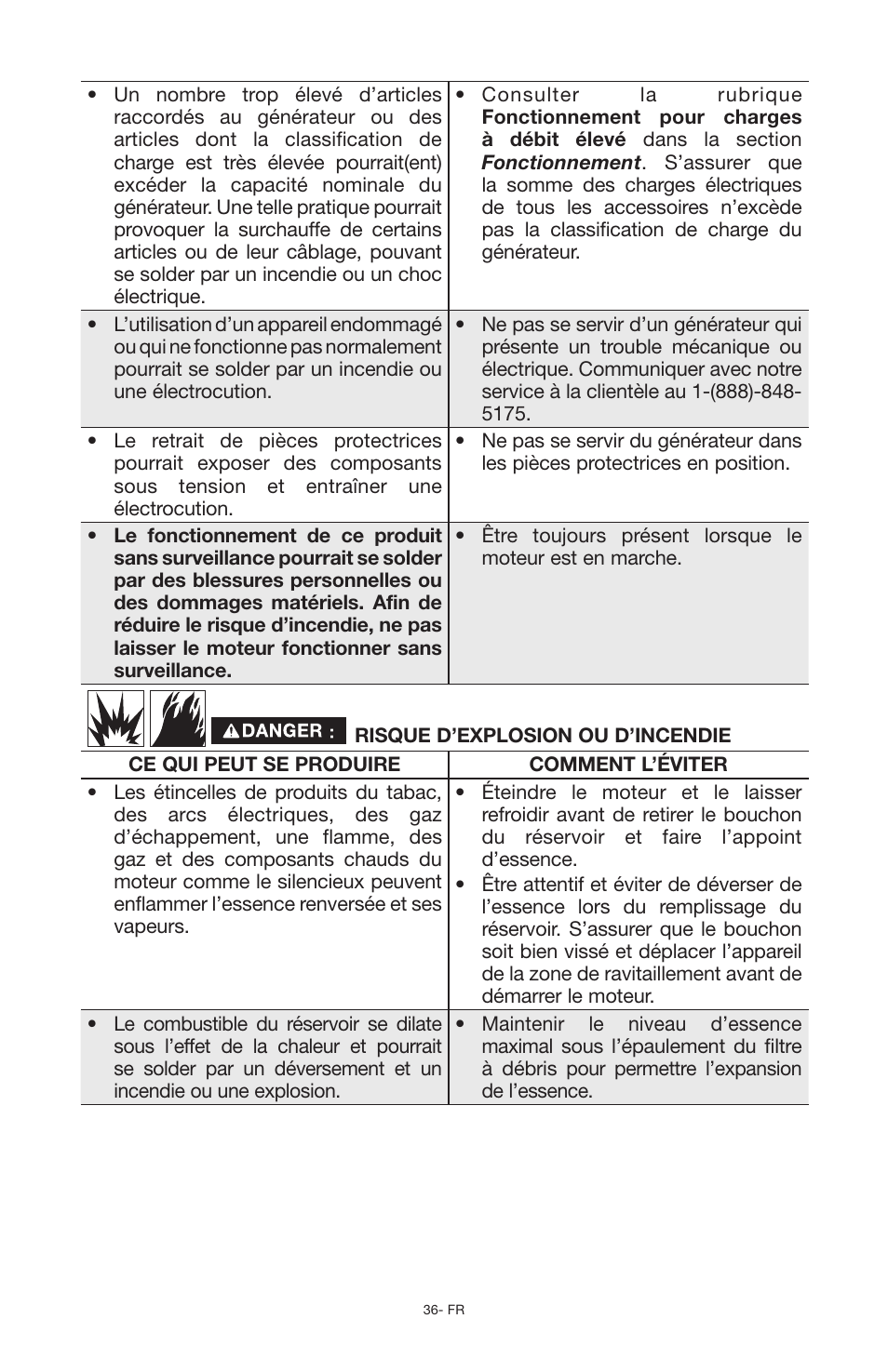 Porter-Cable PCG6500 User Manual | Page 36 / 112