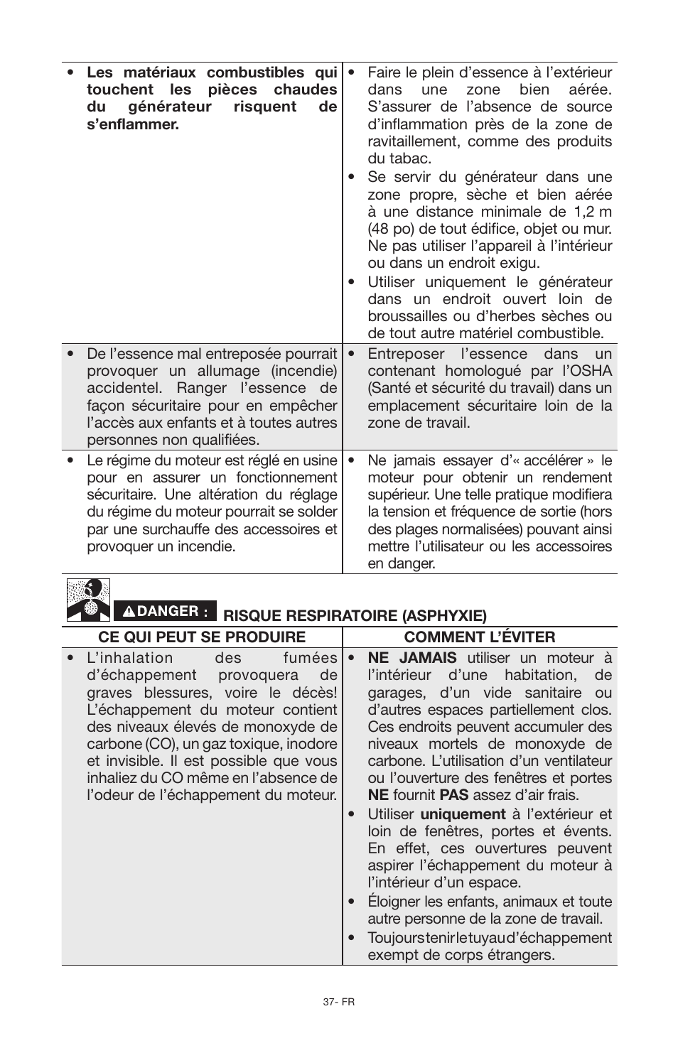 Porter-Cable PCG6500 User Manual | Page 37 / 112