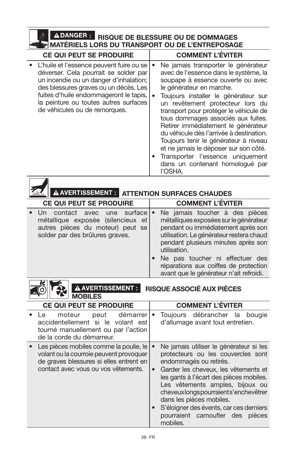 Porter-Cable PCG6500 User Manual | Page 38 / 112
