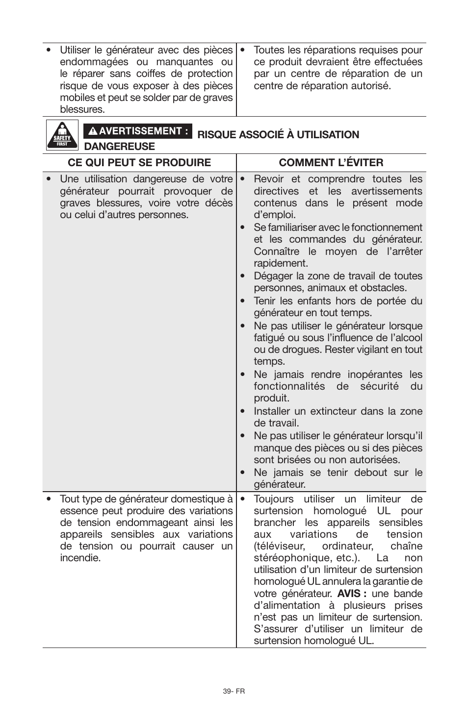 Porter-Cable PCG6500 User Manual | Page 39 / 112