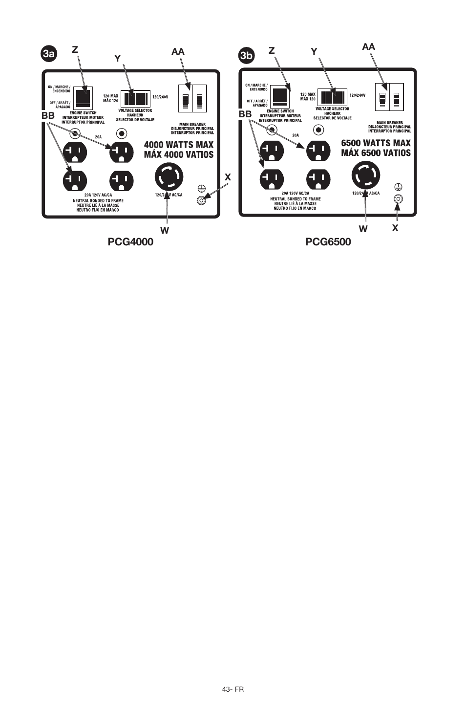 Porter-Cable PCG6500 User Manual | Page 43 / 112