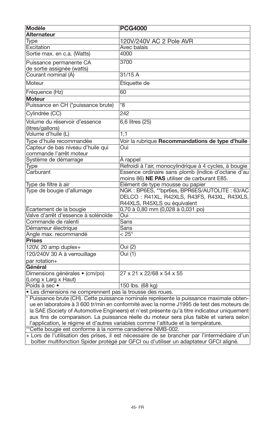 Porter-Cable PCG6500 User Manual | Page 45 / 112