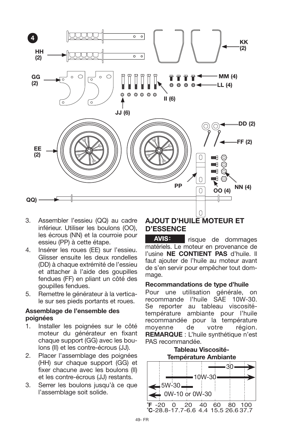 Ajout d’huile moteur et d’essence | Porter-Cable PCG6500 User Manual | Page 49 / 112