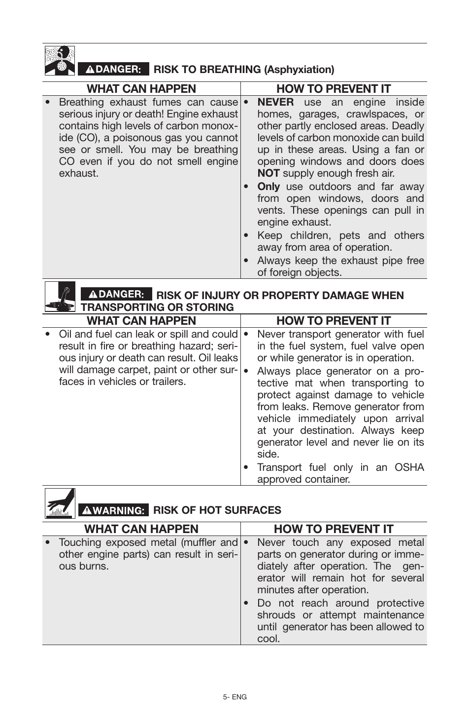 Porter-Cable PCG6500 User Manual | Page 5 / 112