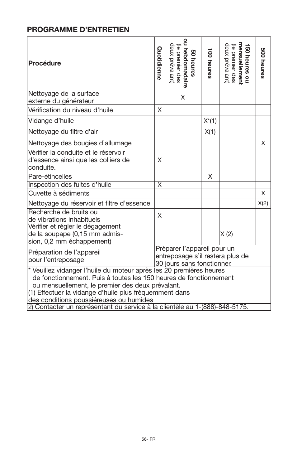 Programme d’entretien | Porter-Cable PCG6500 User Manual | Page 56 / 112