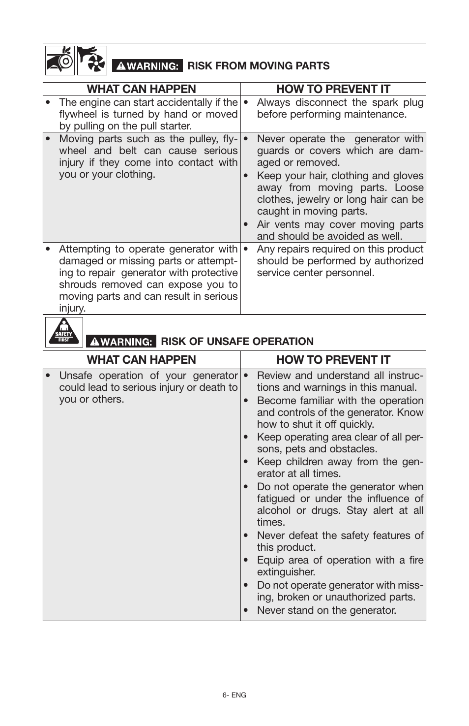 Porter-Cable PCG6500 User Manual | Page 6 / 112