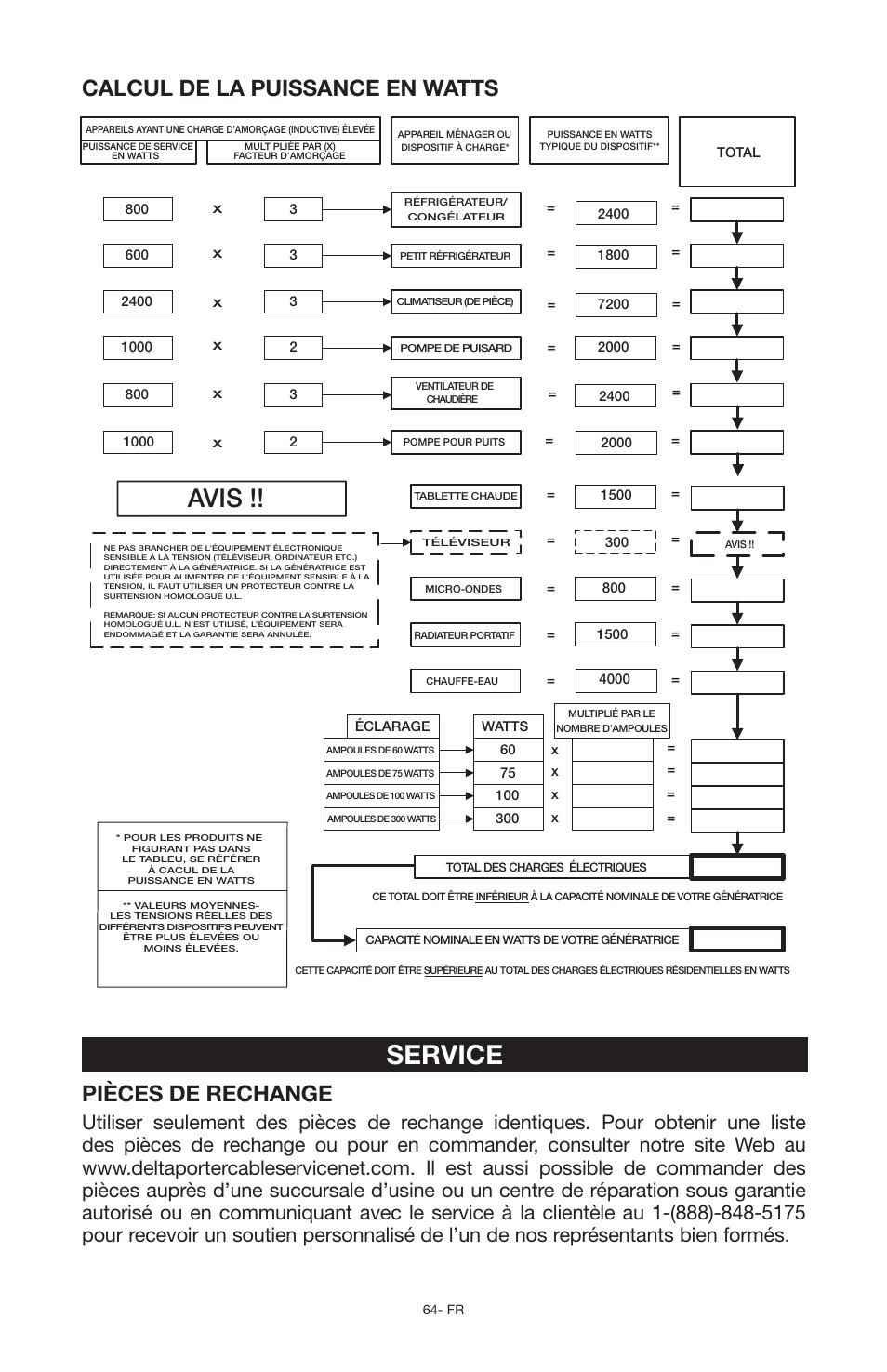 Service, Avis, Calcul de la puissance en watts | Pièces de rechange | Porter-Cable PCG6500 User Manual | Page 64 / 112