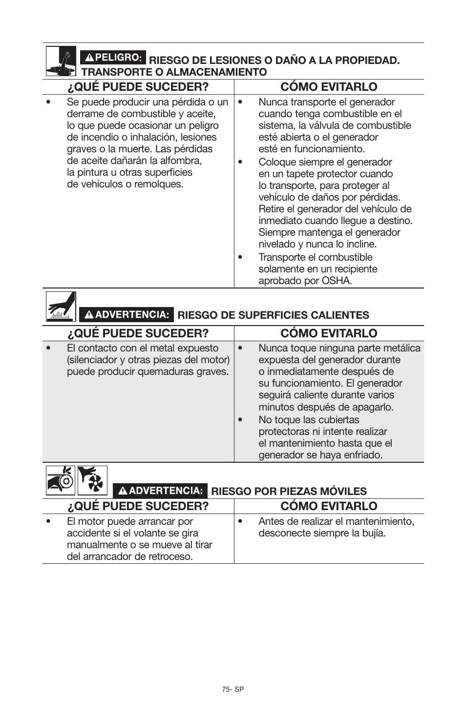 Porter-Cable PCG6500 User Manual | Page 75 / 112