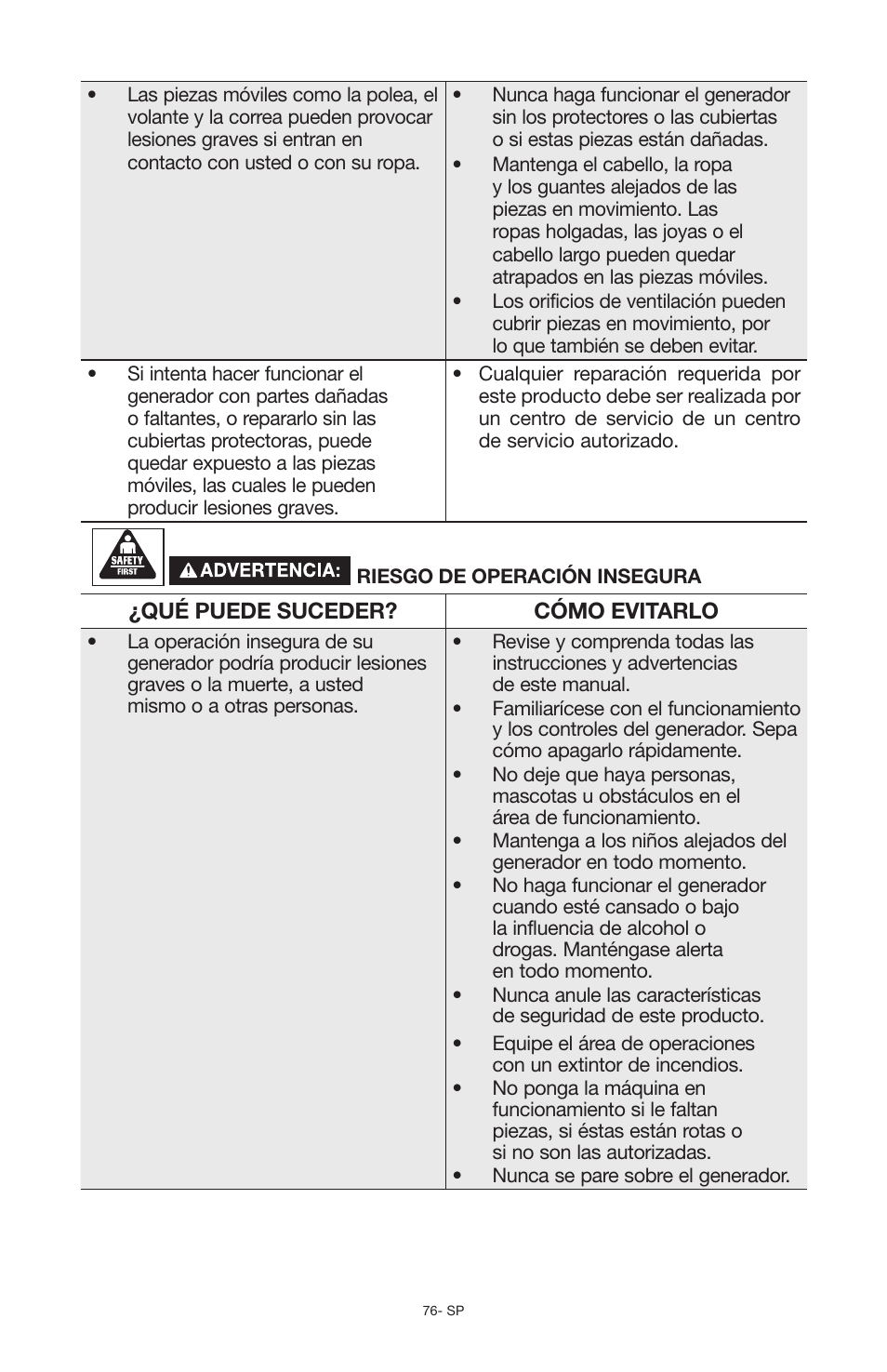 Porter-Cable PCG6500 User Manual | Page 76 / 112