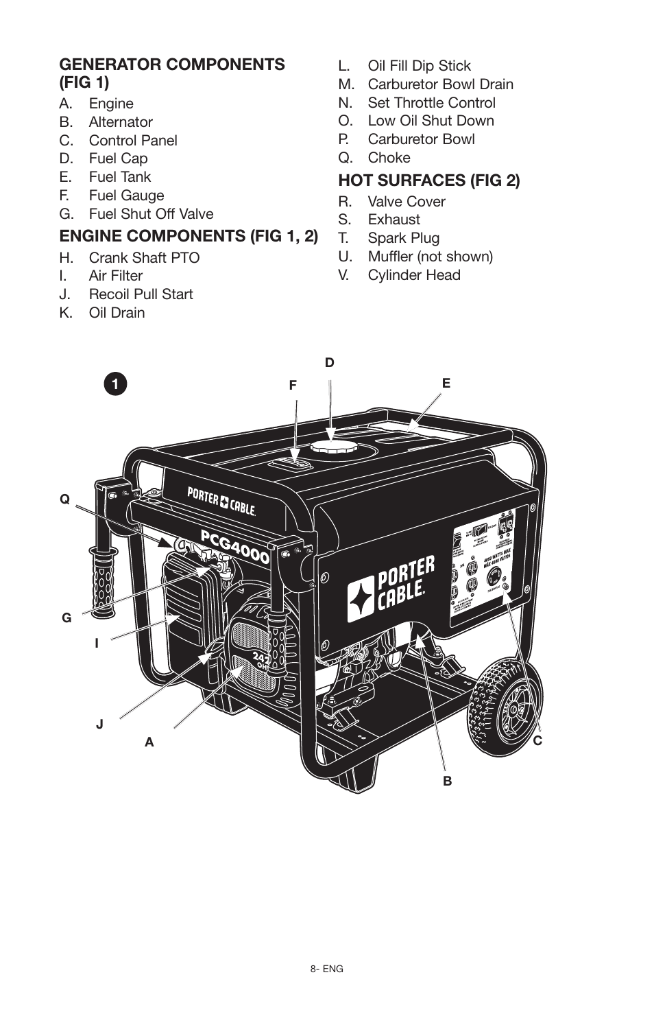 Generator components (fig 1), Engine components (fig 1, 2), Hot surfaces (fig 2) | Porter-Cable PCG6500 User Manual | Page 8 / 112