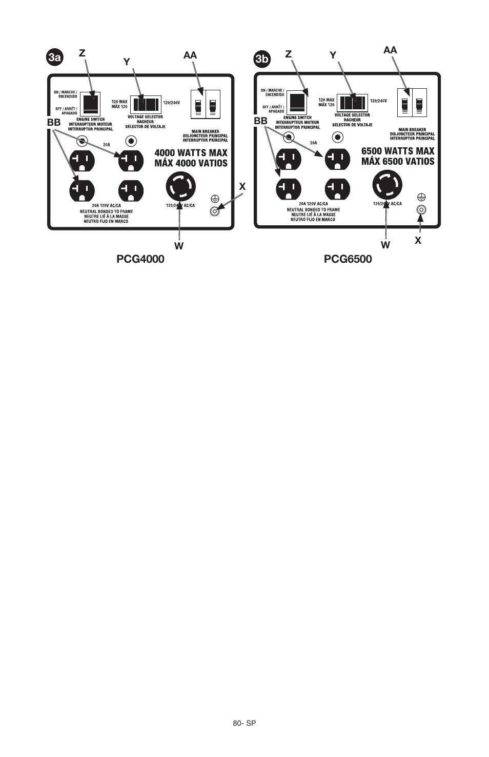 Porter-Cable PCG6500 User Manual | Page 80 / 112