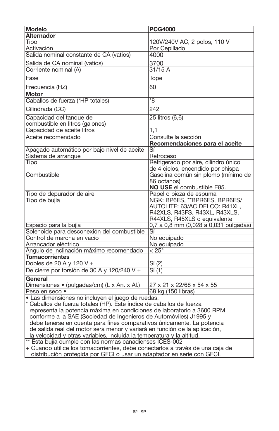 Porter-Cable PCG6500 User Manual | Page 82 / 112