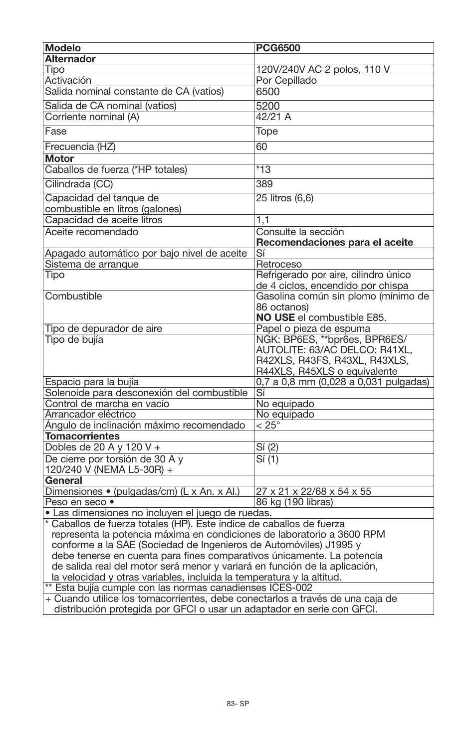 Porter-Cable PCG6500 User Manual | Page 83 / 112