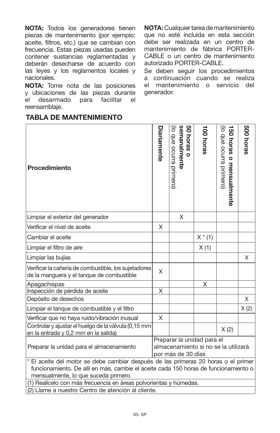 Tabla de mantenimiento | Porter-Cable PCG6500 User Manual | Page 93 / 112