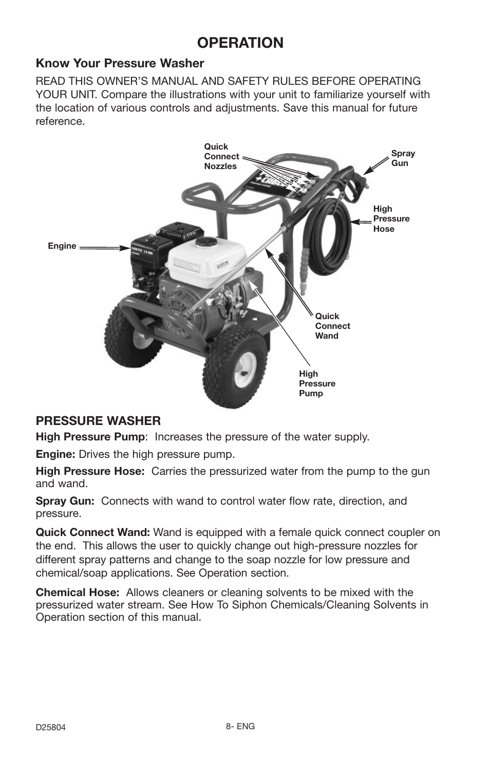 Operation, Pressure washer, Know your pressure washer | Porter-Cable D25804-025-1 User Manual | Page 8 / 20