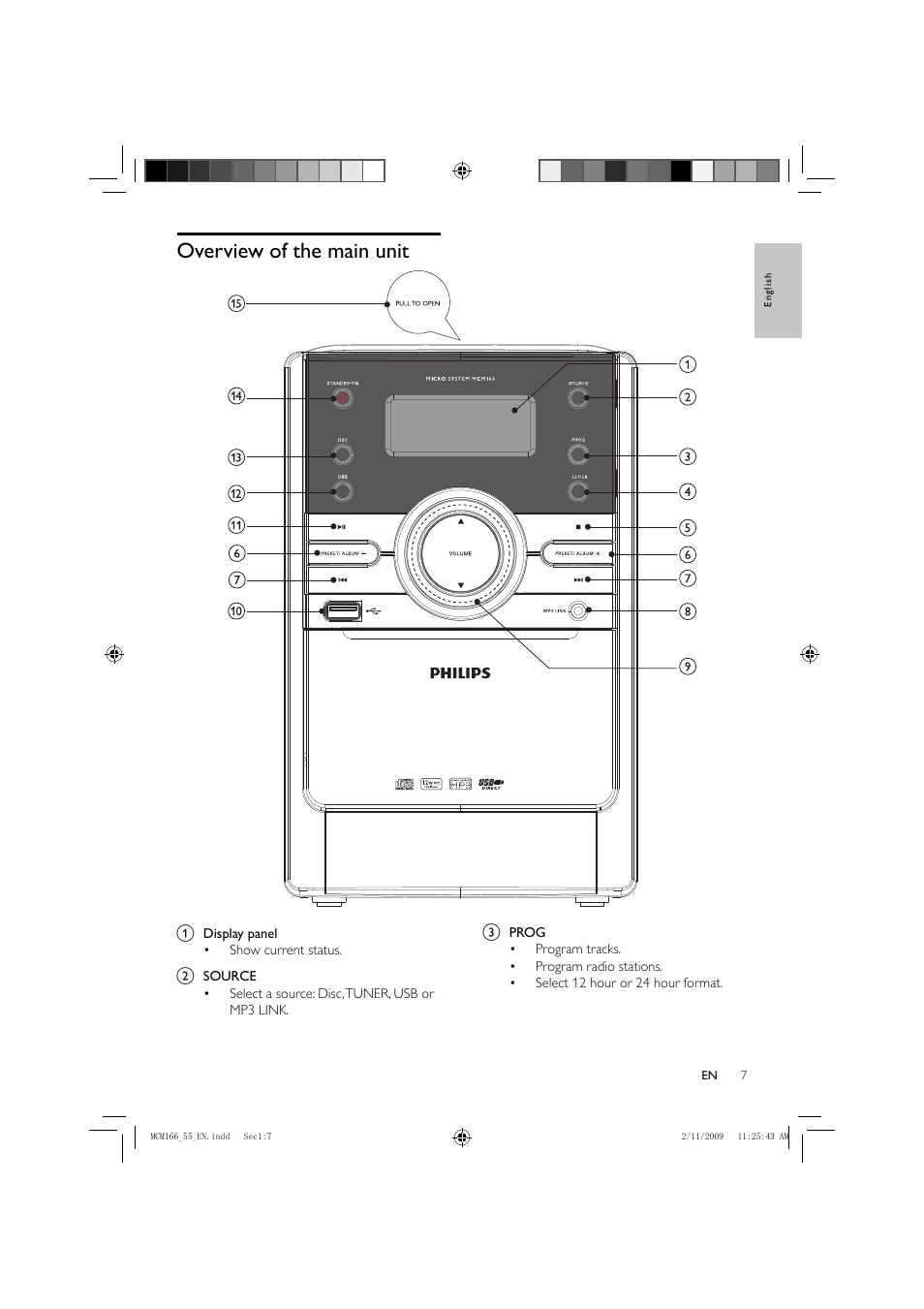 Overview of the main unit | Porter-Cable MCM155 User Manual | Page 8 / 30