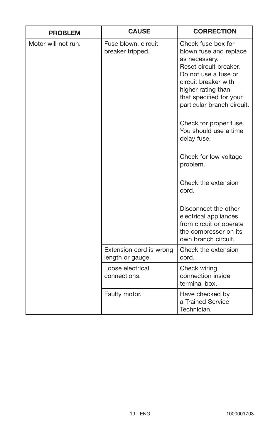 Porter-Cable 1000001703 User Manual | Page 19 / 60