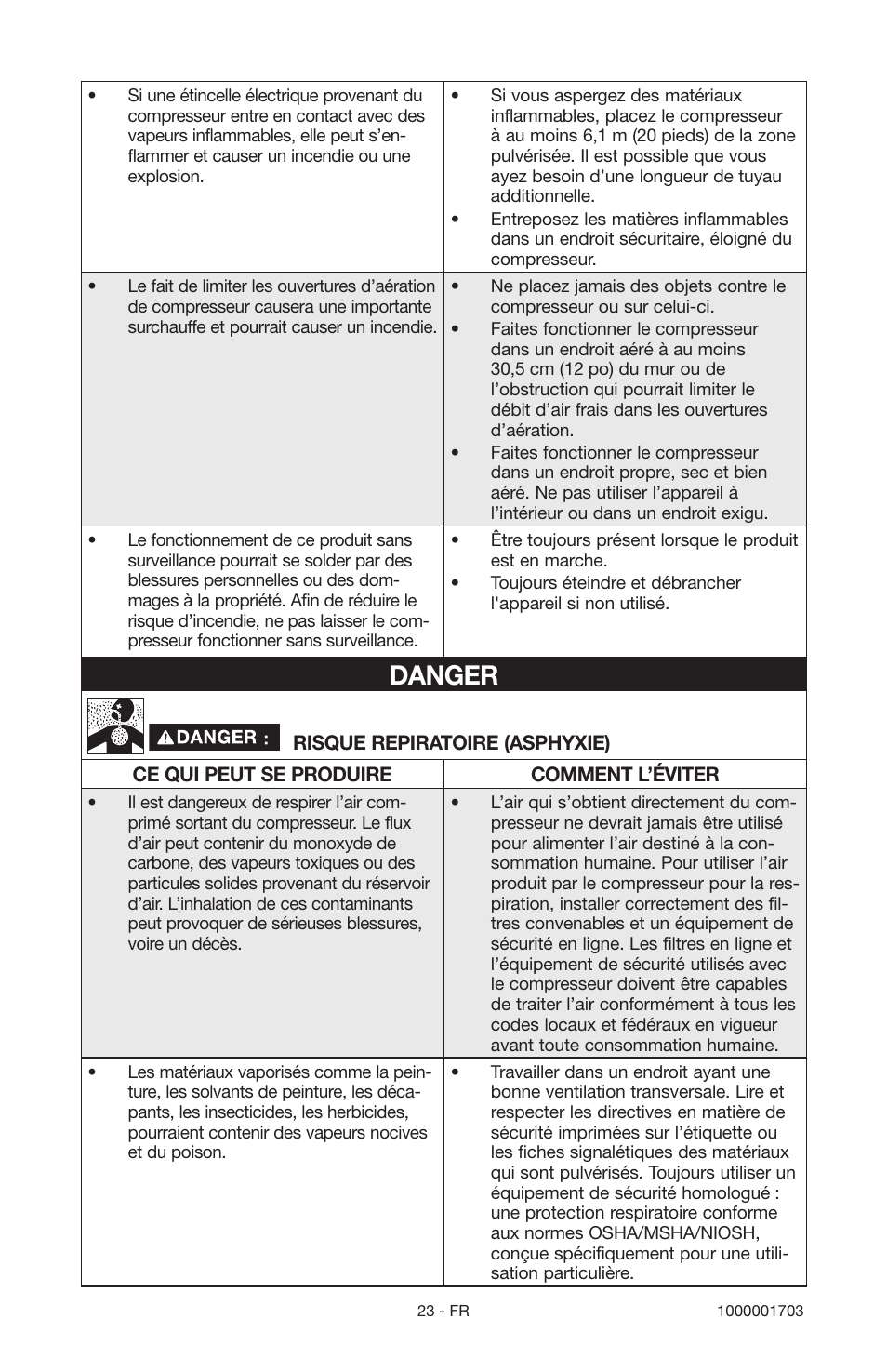 Danger | Porter-Cable 1000001703 User Manual | Page 23 / 60