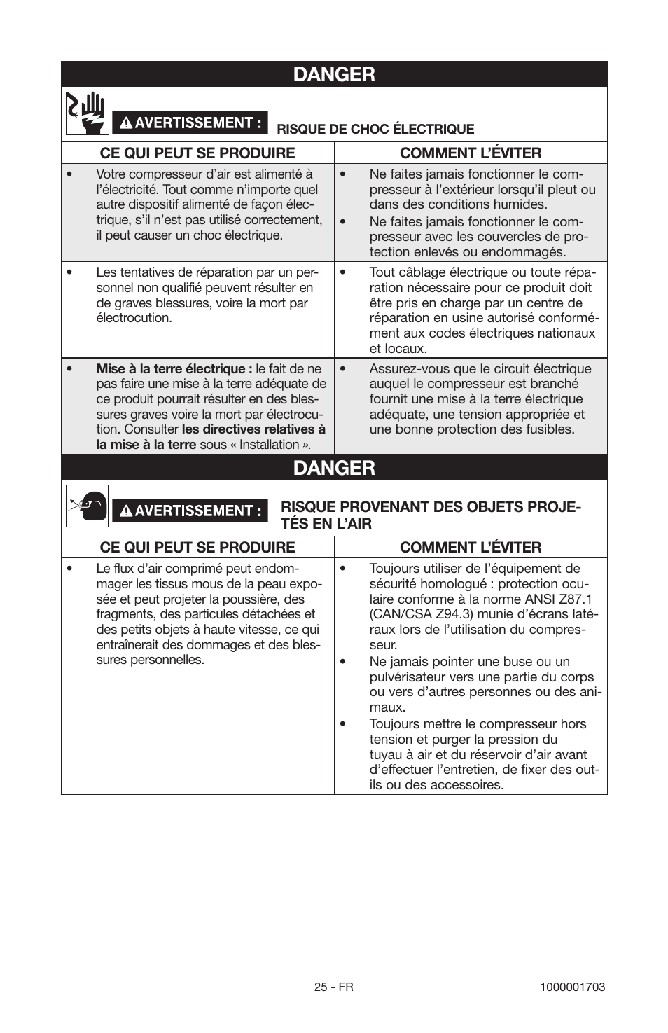 Danger | Porter-Cable 1000001703 User Manual | Page 25 / 60