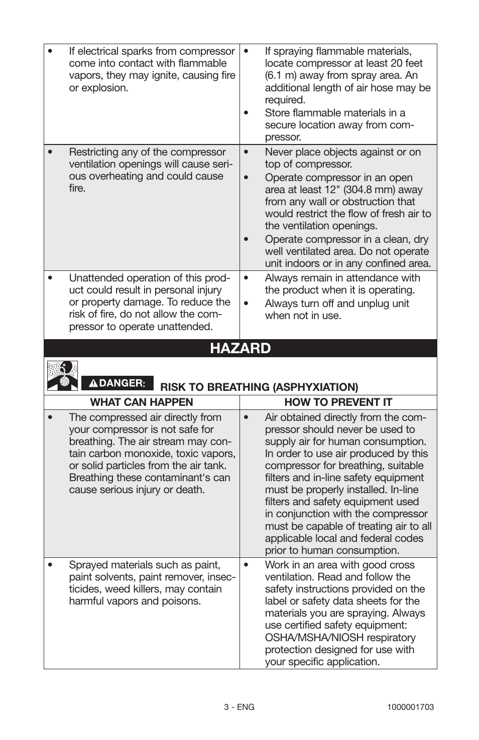 Hazard | Porter-Cable 1000001703 User Manual | Page 3 / 60